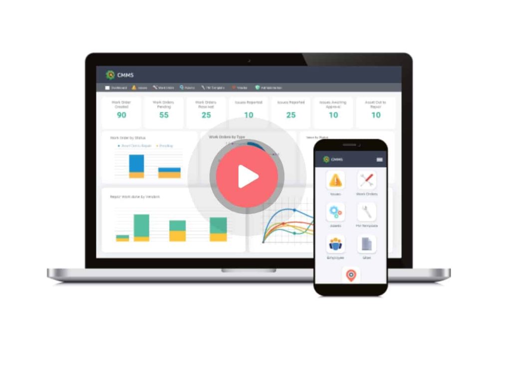 The value of a CMMS for real estate