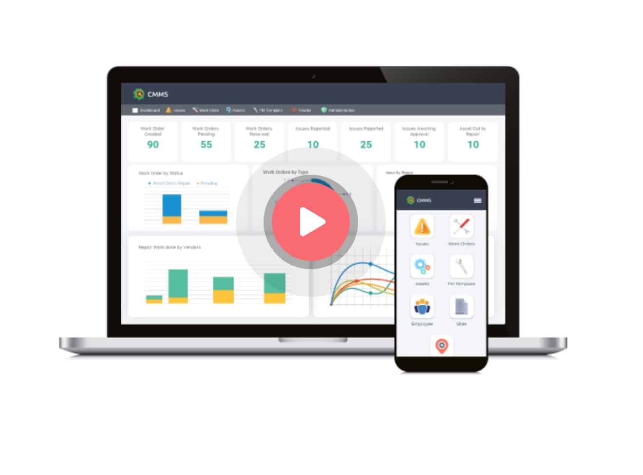 The value of a CMMS for real estate